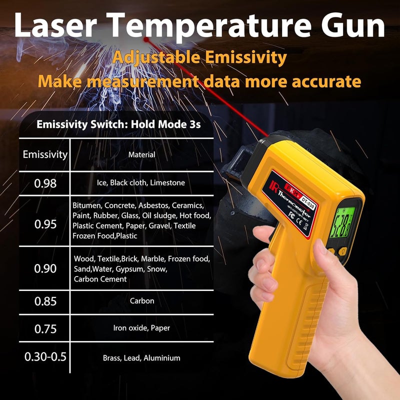 FKM Infrared Thermometer Gun Non-Contact Laser Temperature Gun,-58°F~986°F(-50°C~530°C) AdjustableEmissivity,Digital Thermometer Gun for Industrial,Kitchen Cooking,Oven,Automotive,HVAC,Not for Human - Image 4